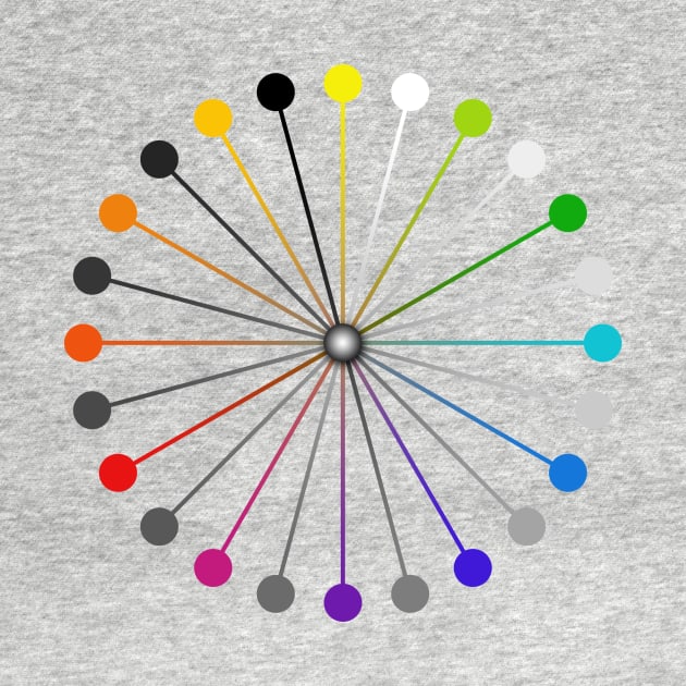 Color Wheel by Sojourner Z